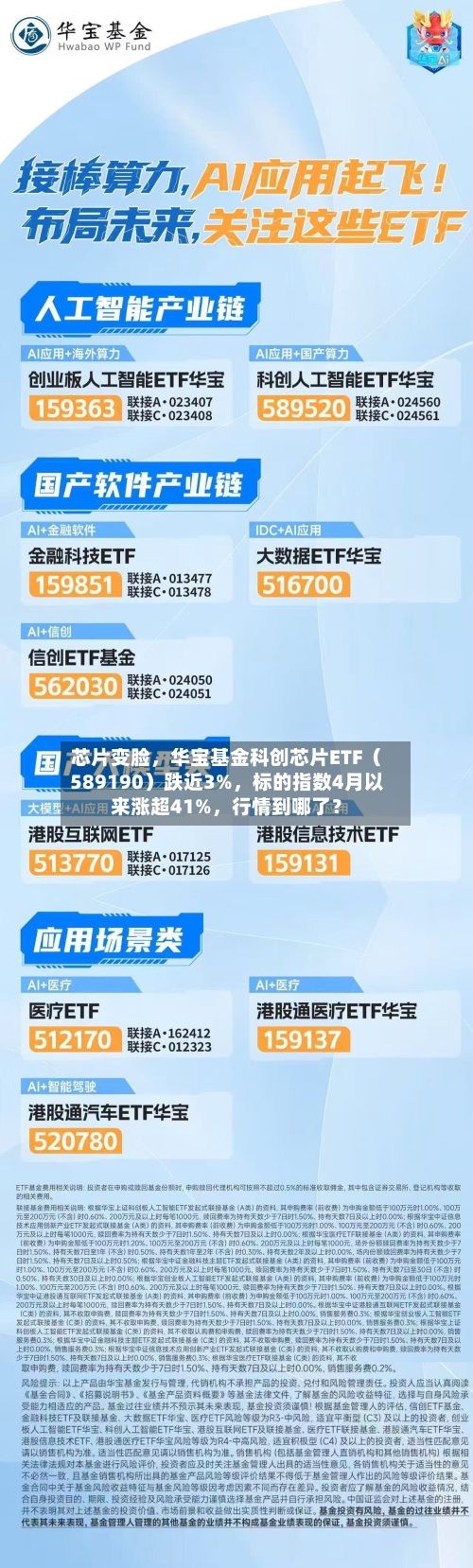 芯片变脸，华宝基金科创芯片ETF（589190）跌近3%	，标的指数4月以来涨超41%，行情到哪了？-第1张图片