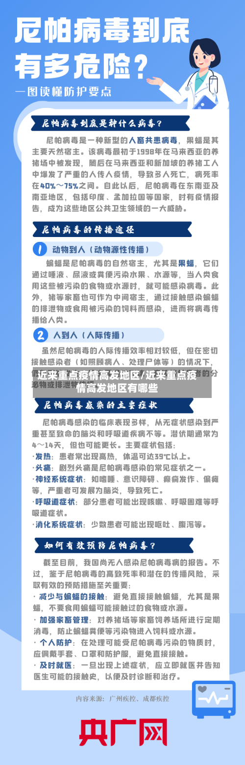 近来重点疫情高发地区/近来重点疫情高发地区有哪些-第2张图片
