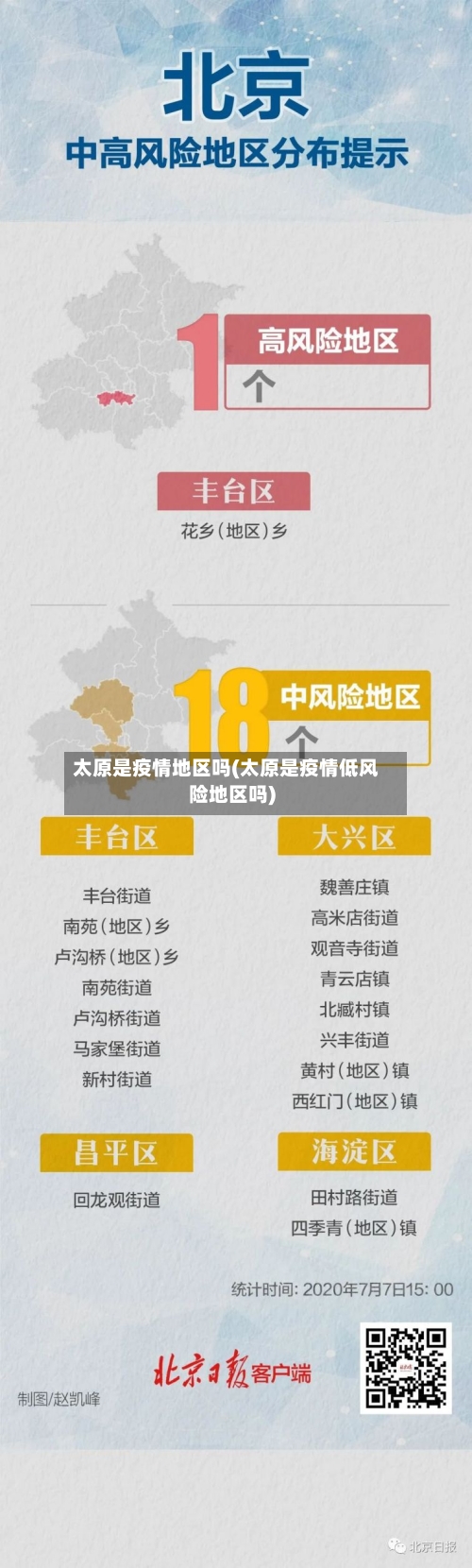 太原是疫情地区吗(太原是疫情低风险地区吗)-第1张图片
