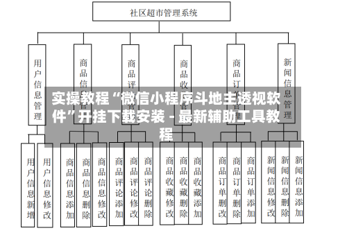实操教程“微信小程序斗地主透视软件”开挂下载安装 - 最新辅助工具教程-第1张图片