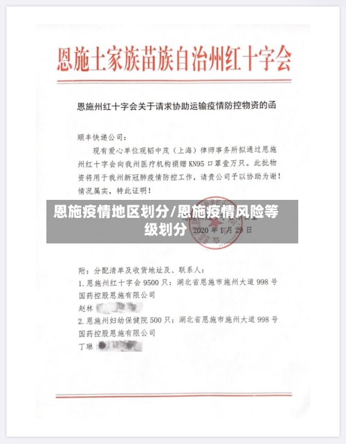 恩施疫情地区划分/恩施疫情风险等级划分-第1张图片