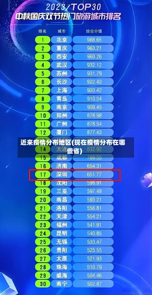 近来疫情分布地区(现在疫情分布在哪些省)-第2张图片