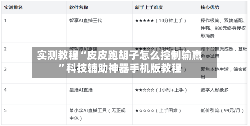 实测教程“皮皮跑胡子怎么控制输赢”科技辅助神器手机版教程-第2张图片