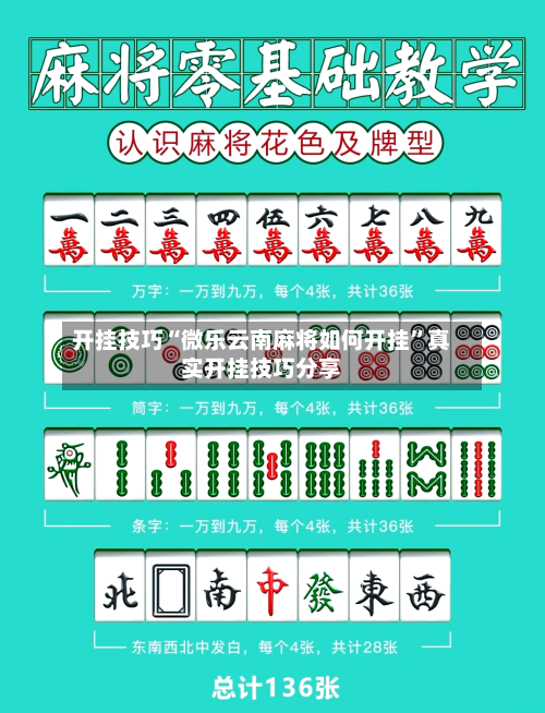 开挂技巧“微乐云南麻将如何开挂”真实开挂技巧分享-第1张图片