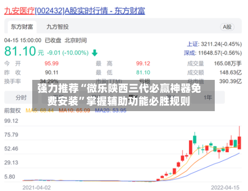 强力推荐“微乐陕西三代必赢神器免费安装	”掌握辅助功能必胜规则-第2张图片