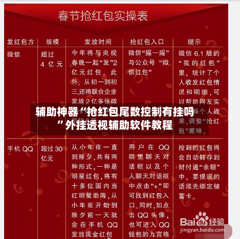 辅助神器“抢红包尾数控制有挂吗	”外挂透视辅助软件教程-第1张图片