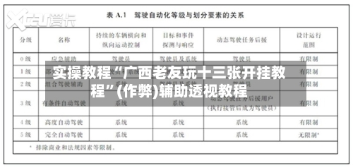 实操教程“广西老友玩十三张开挂教程”(作弊)辅助透视教程-第1张图片