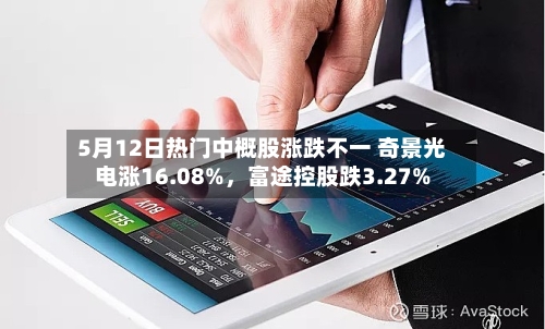 5月12日热门中概股涨跌不一 奇景光电涨16.08%，富途控股跌3.27%-第2张图片