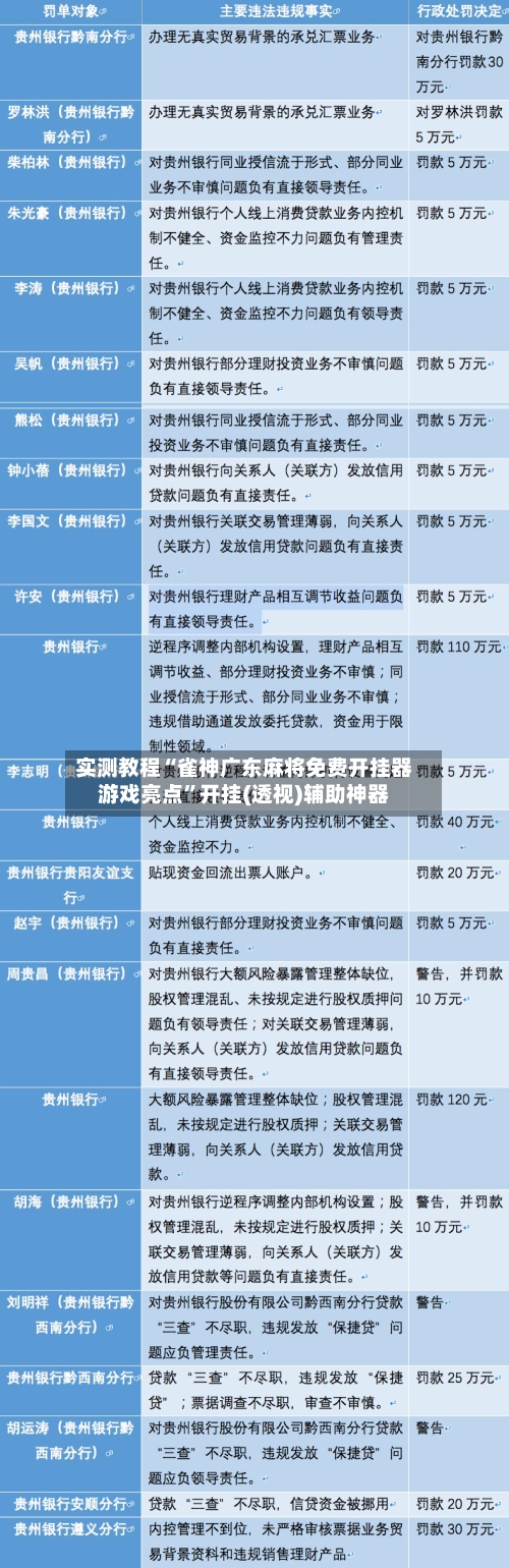 实测教程“雀神广东麻将免费开挂器游戏亮点”开挂(透视)辅助神器-第2张图片