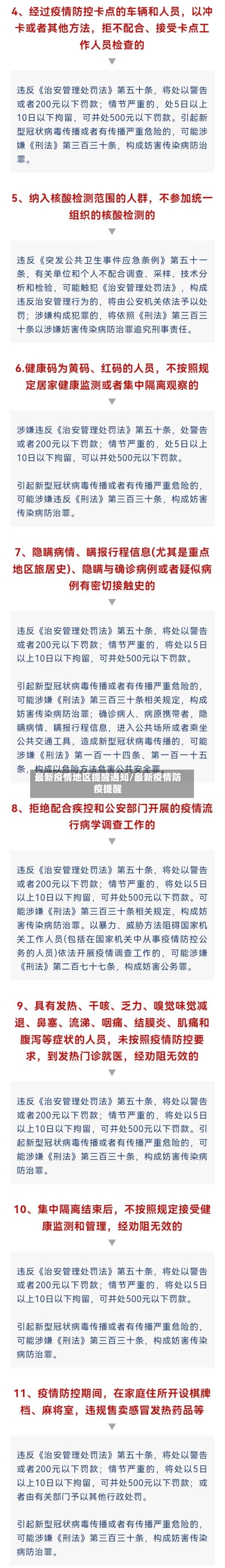 最新疫情地区提醒通知/最新疫情防疫提醒-第1张图片