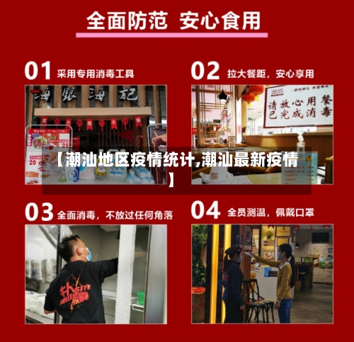 【潮汕地区疫情统计,潮汕最新疫情】-第3张图片
