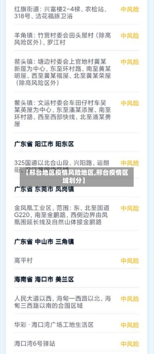 【邢台地区疫情风险地区,邢台疫情区域划分】-第2张图片