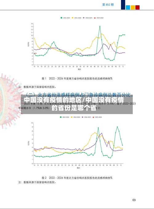 中国没有疫情的地区/中国没有疫情的省份是哪个省-第2张图片