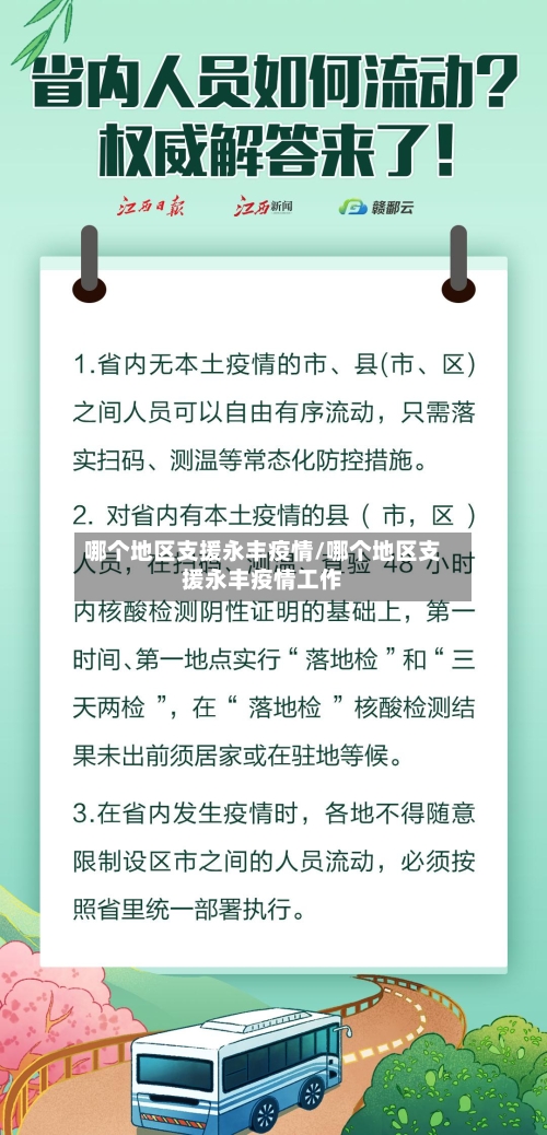 哪个地区支援永丰疫情/哪个地区支援永丰疫情工作-第2张图片