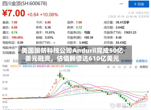 美国国防科技公司Anduril完成50亿美元融资，估值翻倍达610亿美元-第1张图片