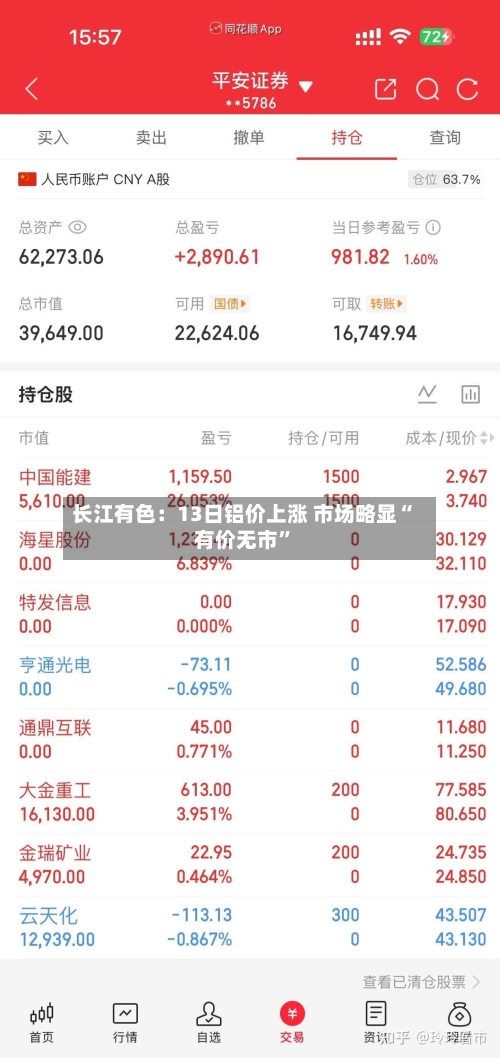 长江有色：13日铝价上涨 市场略显“有价无市”-第1张图片