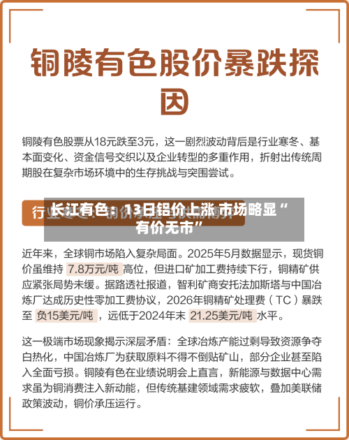 长江有色：13日铝价上涨 市场略显“有价无市	”-第3张图片