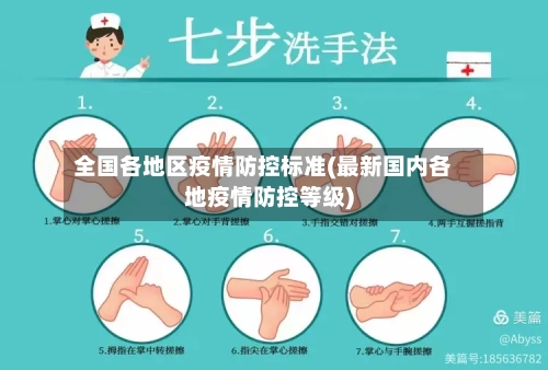 全国各地区疫情防控标准(最新国内各地疫情防控等级)-第1张图片