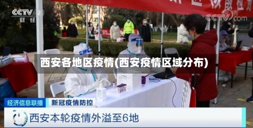西安各地区疫情(西安疫情区域分布)-第1张图片