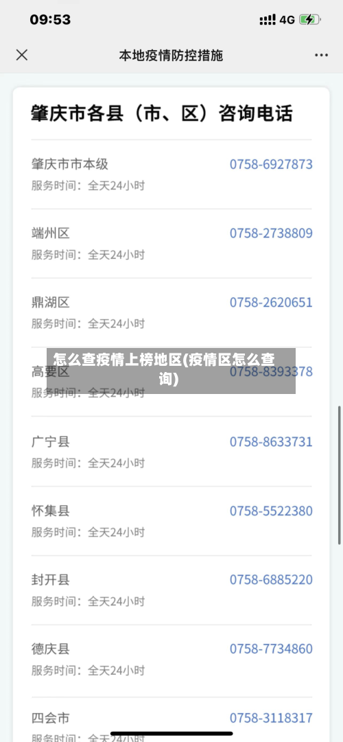 怎么查疫情上榜地区(疫情区怎么查询)-第3张图片