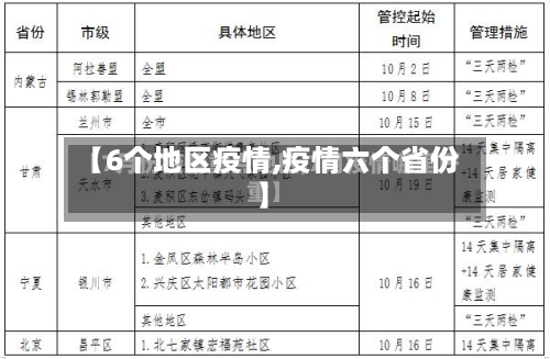 【6个地区疫情,疫情六个省份】-第2张图片