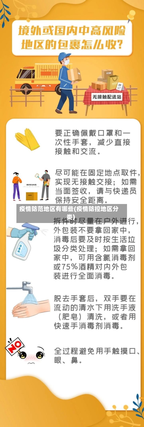 疫情防范地区有哪些(疫情防控地区分类)-第2张图片