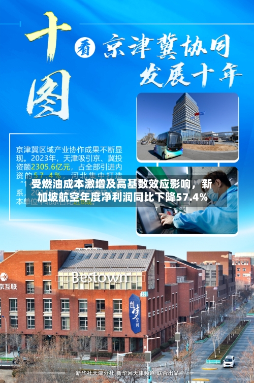 受燃油成本激增及高基数效应影响，新加坡航空年度净利润同比下降57.4%-第1张图片