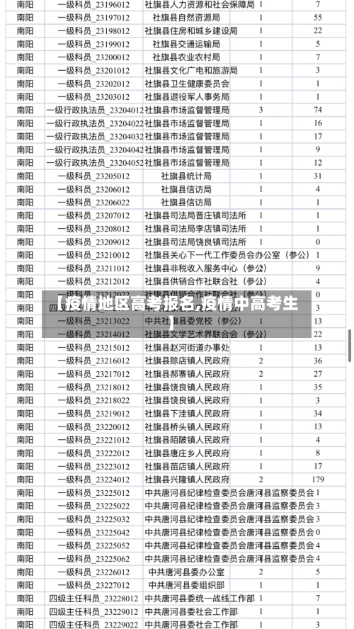 【疫情地区高考报名,疫情中高考生】-第2张图片