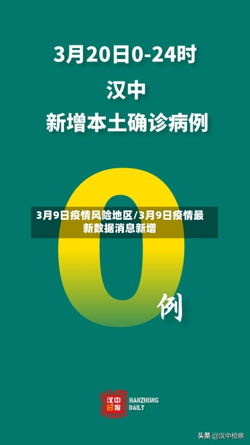 3月9日疫情风险地区/3月9日疫情最新数据消息新增-第1张图片