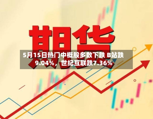 5月15日热门中概股多数下跌 B站跌9.04%，世纪互联跌7.36%-第2张图片