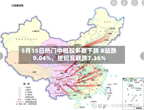 5月15日热门中概股多数下跌 B站跌9.04%，世纪互联跌7.36%-第1张图片