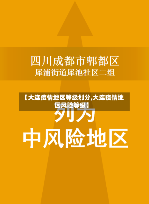 【大连疫情地区等级划分,大连疫情地区风险等级】-第1张图片