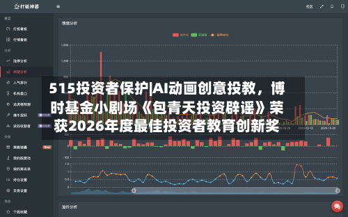 515投资者保护|AI动画创意投教，博时基金小剧场《包青天投资辟谣》荣获2026年度最佳投资者教育创新奖-第2张图片