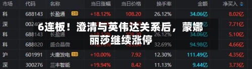 6连板！澄清与英伟达关系后	，蒙娜丽莎继续涨停-第3张图片