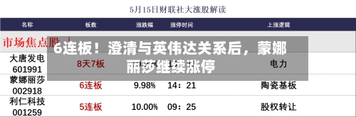 6连板！澄清与英伟达关系后，蒙娜丽莎继续涨停-第1张图片