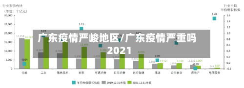 广东疫情严峻地区/广东疫情严重吗2021-第1张图片