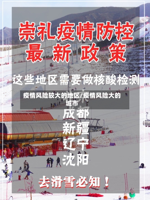 疫情风险较大的地区/疫情风险大的城市-第2张图片