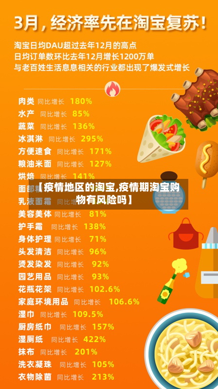 【疫情地区的淘宝,疫情期淘宝购物有风险吗】-第3张图片