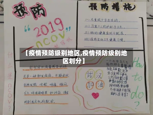 【疫情预防级别地区,疫情预防级别地区划分】-第1张图片