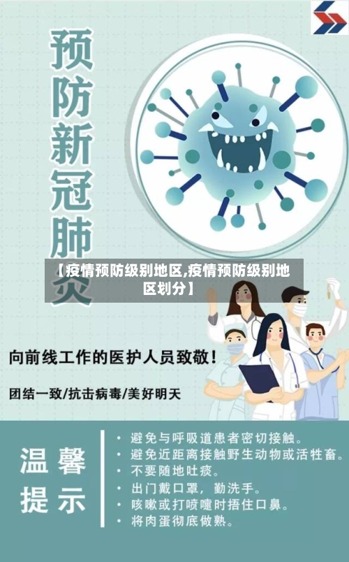 【疫情预防级别地区,疫情预防级别地区划分】-第3张图片