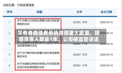 又有券商债券承销尽调重大疏漏，项目负责人禁业1年，公司被监管谈话-第2张图片