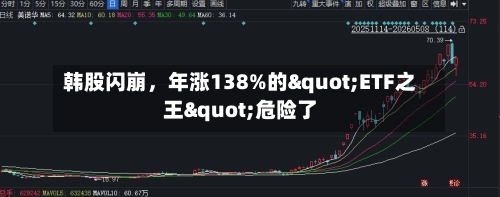 韩股闪崩，年涨138%的"ETF之王"危险了-第1张图片