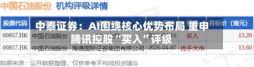 中泰证券：AI围绕核心优势布局 重申腾讯控股“买入”评级-第3张图片