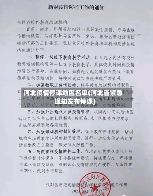 河北疫情停课地区名单(河北省紧急通知发布停课)-第1张图片