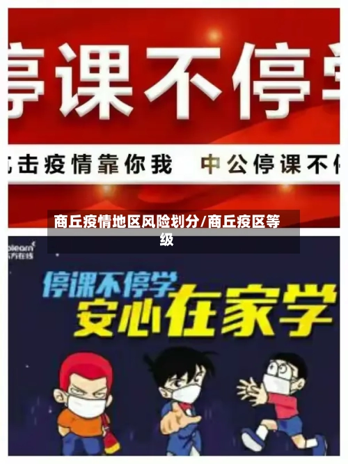 商丘疫情地区风险划分/商丘疫区等级-第1张图片