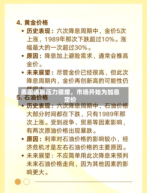 美国通胀压力骤增，市场开始为加息定价-第1张图片