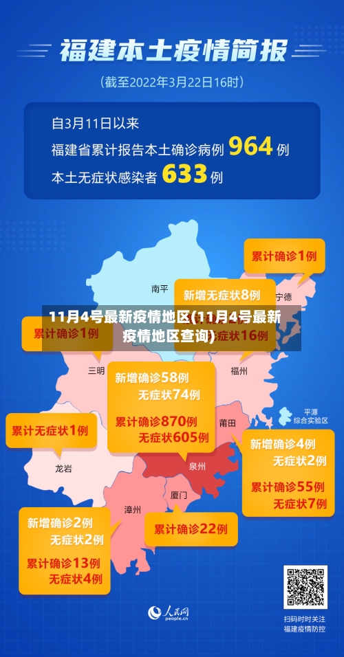11月4号最新疫情地区(11月4号最新疫情地区查询)-第1张图片