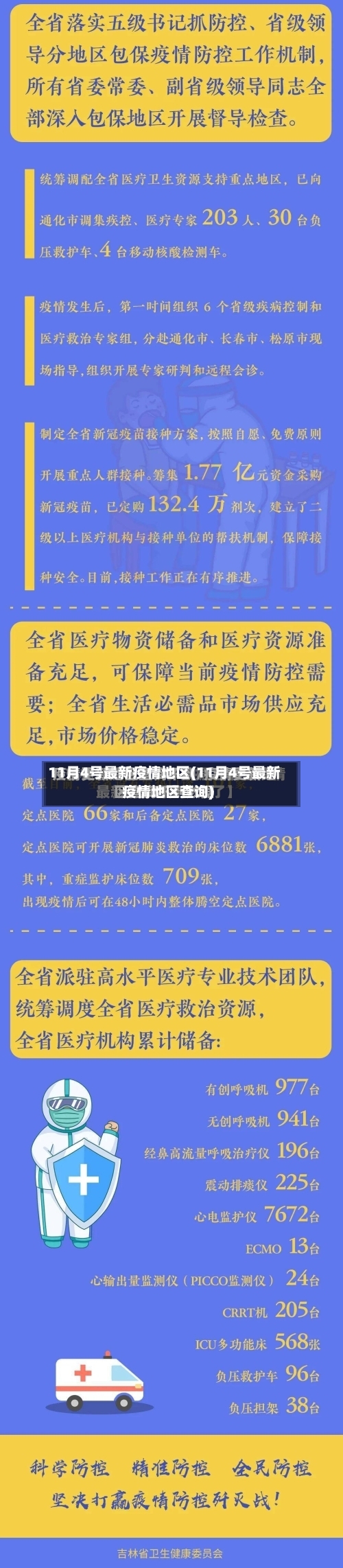 11月4号最新疫情地区(11月4号最新疫情地区查询)-第2张图片