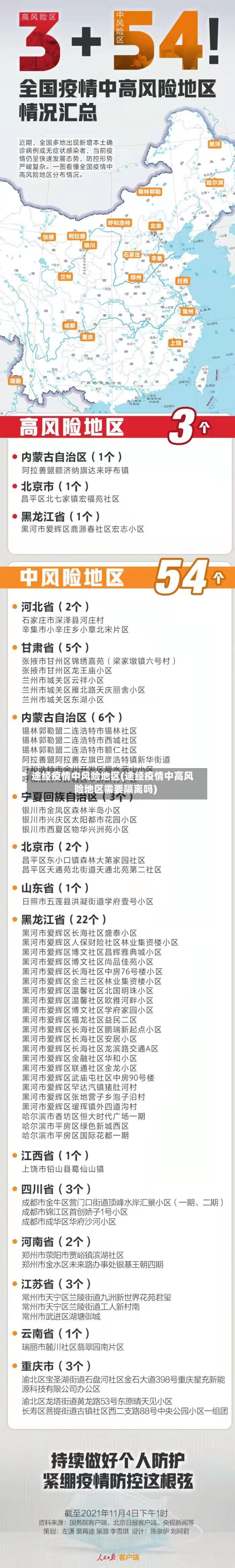 途经疫情中风险地区(途经疫情中高风险地区需要隔离吗)-第1张图片