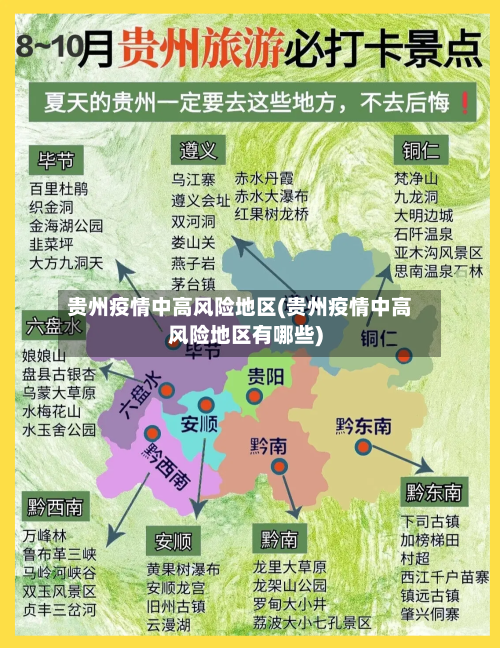 贵州疫情中高风险地区(贵州疫情中高风险地区有哪些)-第1张图片